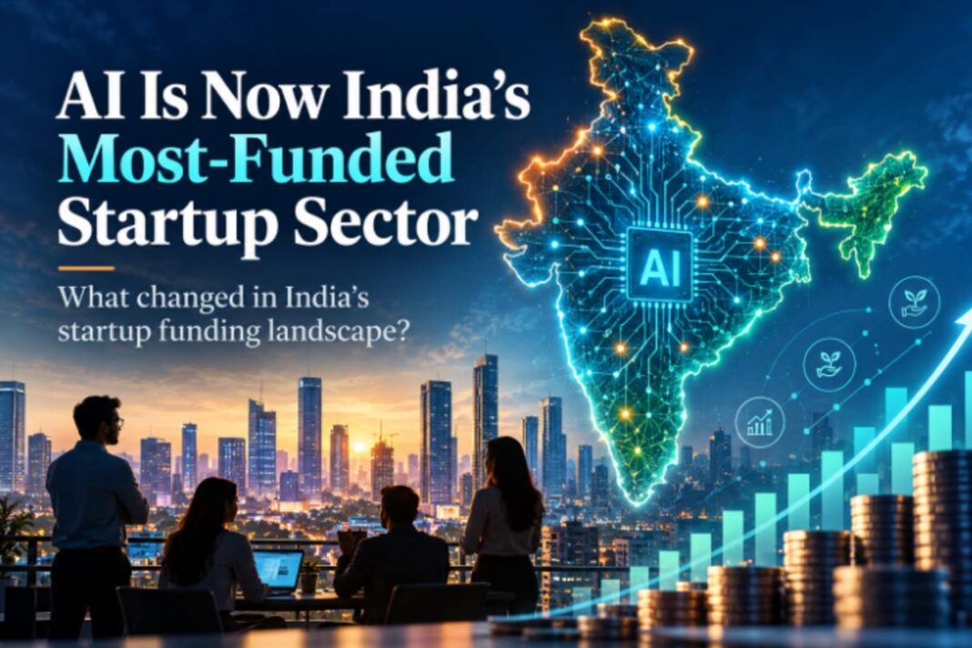 AI startup funding in India rises sharply in 2026 as artificial intelligence becomes one of the country’s leading venture capital sectors.